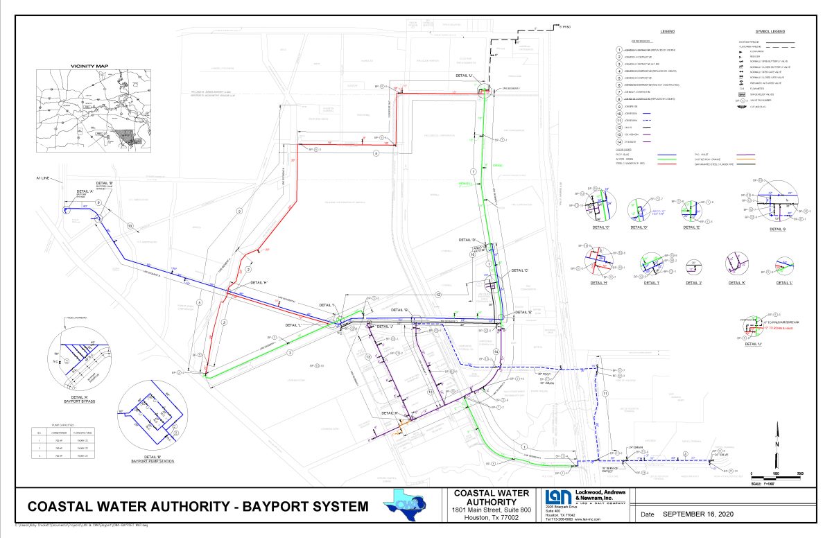 Bayport Water System Coastal Water Authority