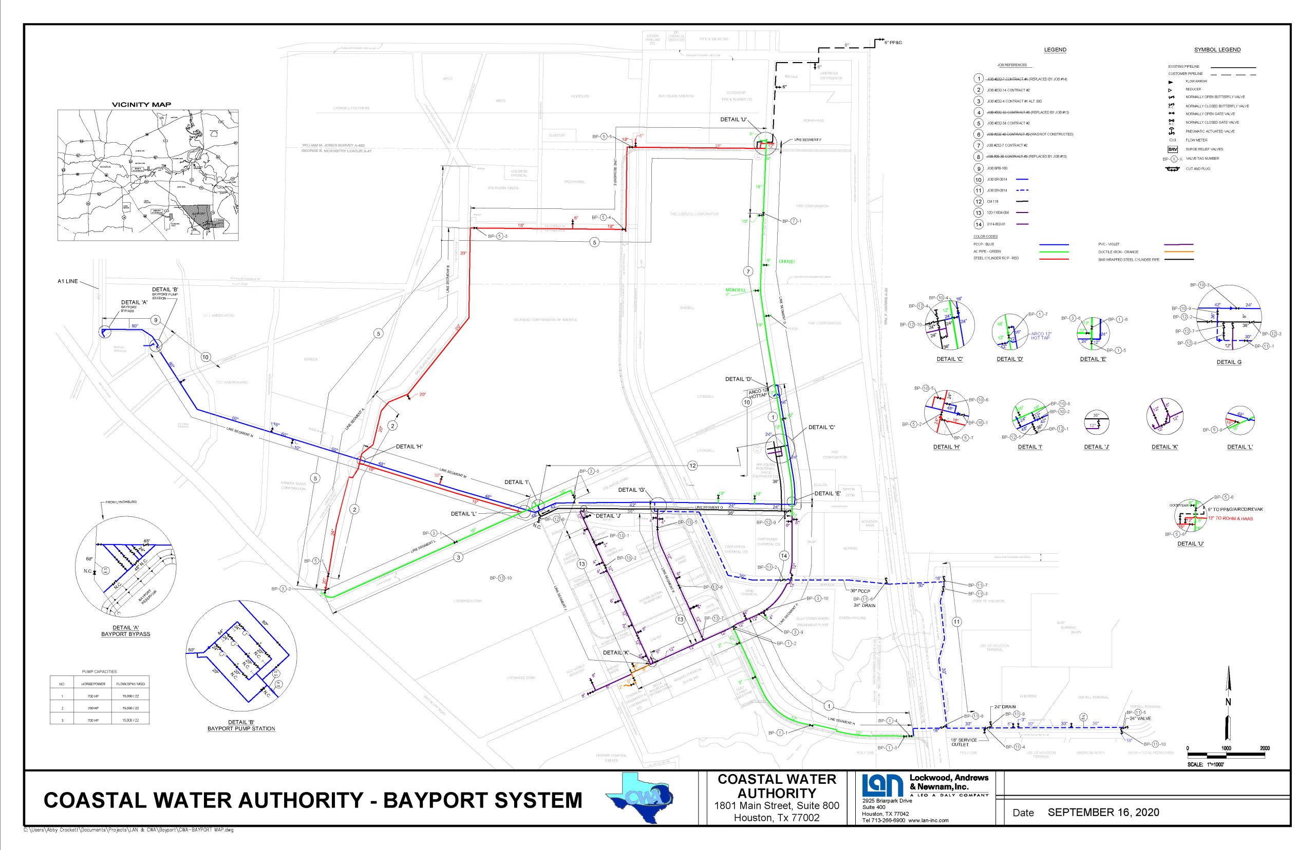 Luce Bayou Interbasin Transfer System Map